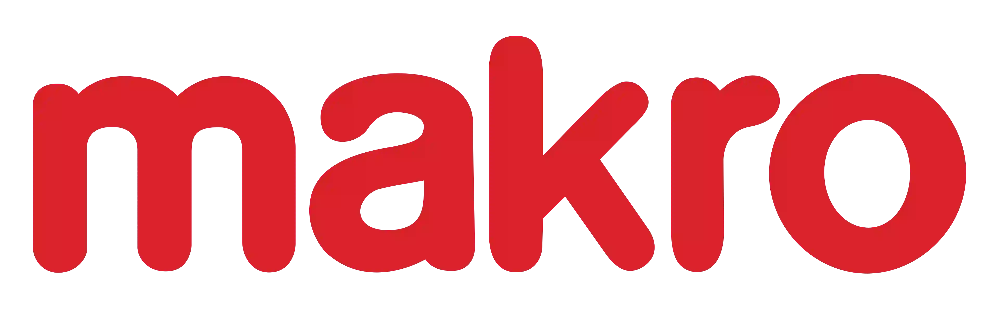 Makro — Cliente de Speedy Soluciones
